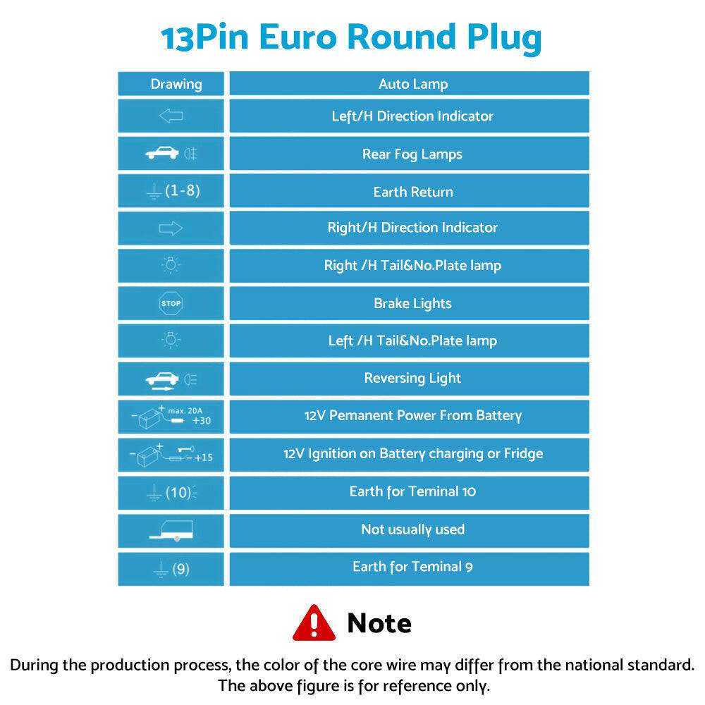 13 Pin Plug to 7 Pin Flat Socket Suitable For Trailer Caravan Wiring Connector.