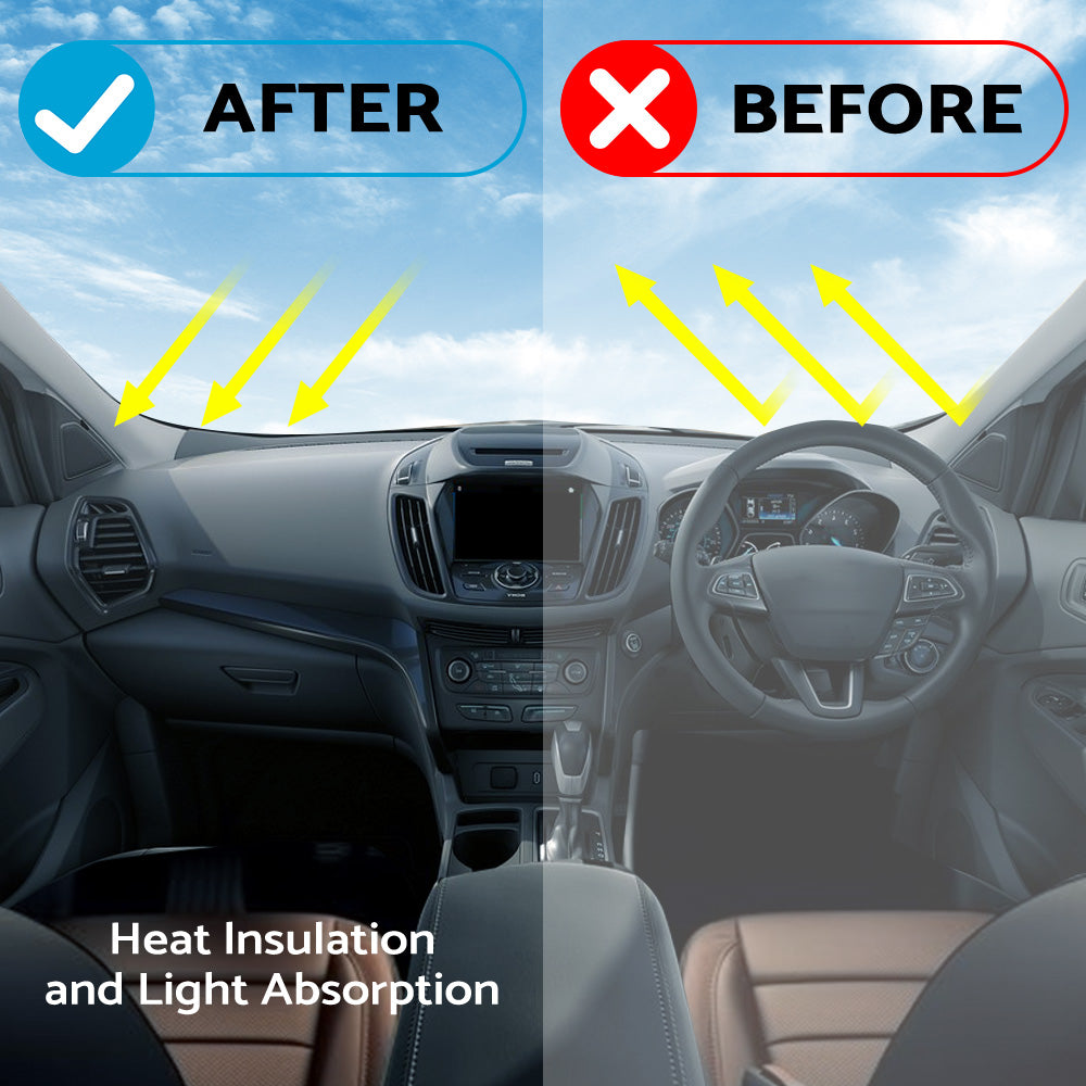 Non-Slip Dash Mat Suitable For Ford Escape ZG SUV 2016-2019 Dashboard Cover.
