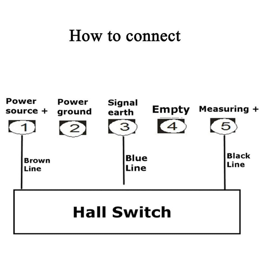 4x Digital LED Tachometer RPM Speed Meters Suitable For Hall Proximity Switch Sensor NPN Set
