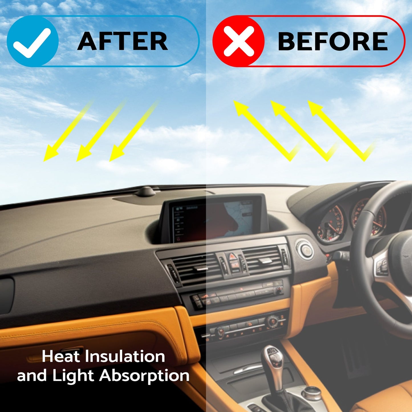 Dashboard Cover Dash Mat Suitable For BMW Z4 E85 E86 2003-2008 No GPS