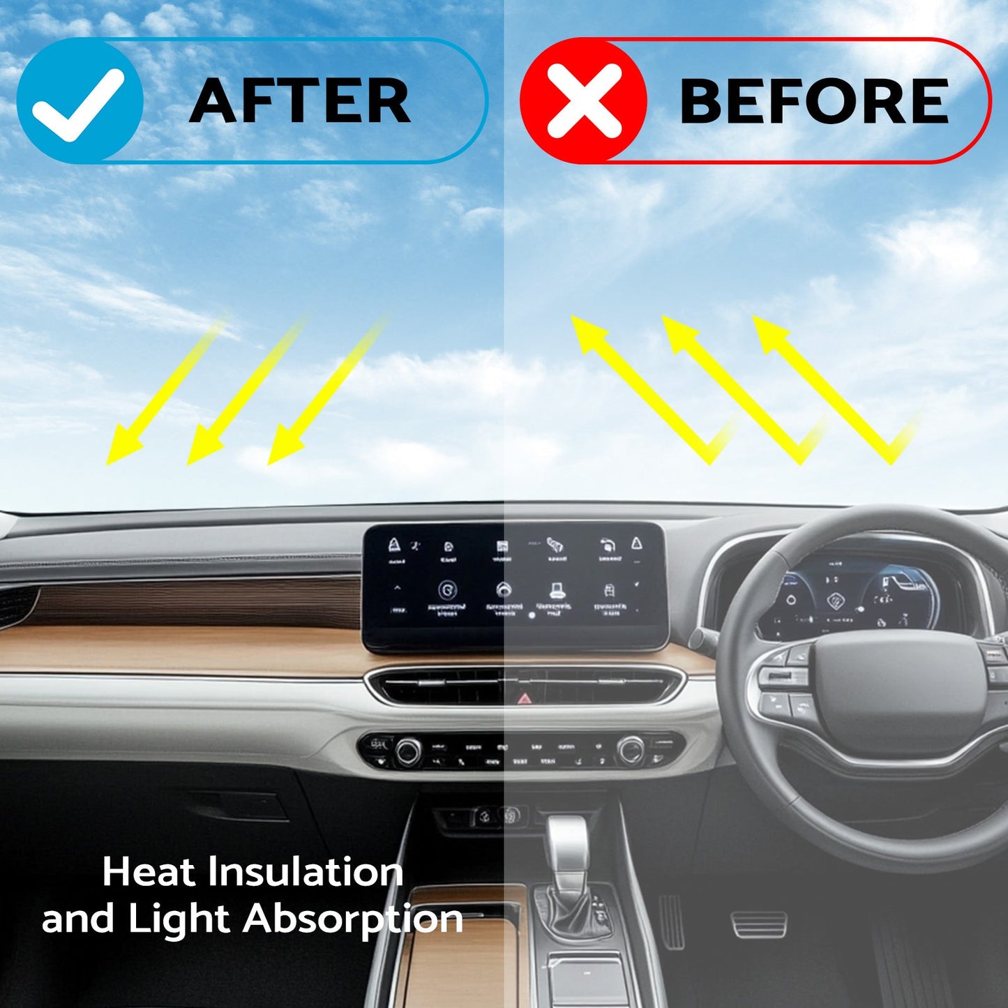 Non-Slip Dash Mat Dashboard Cover Suitable For Hyundai Santa Fe 2018-2023