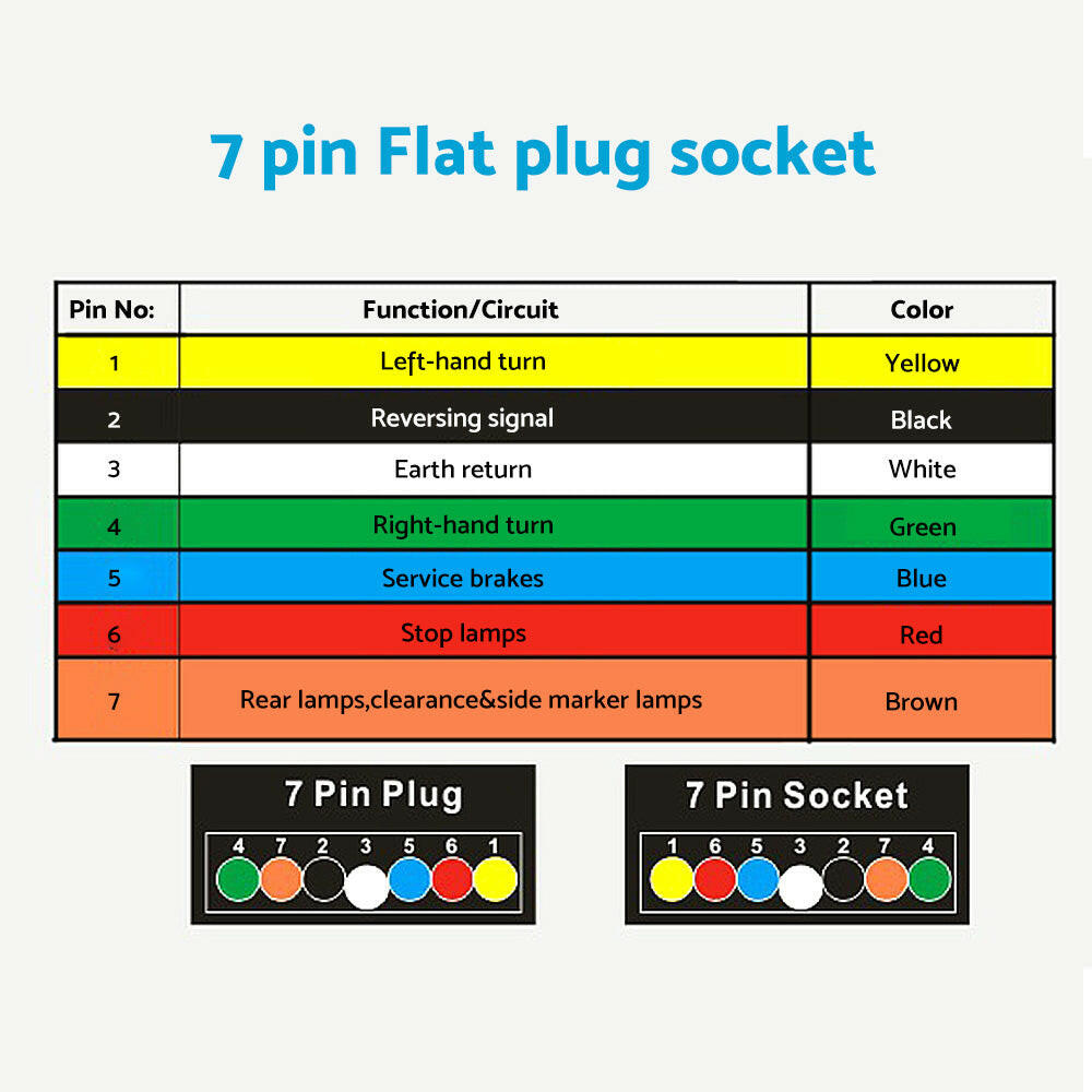 13 Pin Plug to 7 Pin Flat Socket Suitable For Trailer Caravan Wiring Connector.