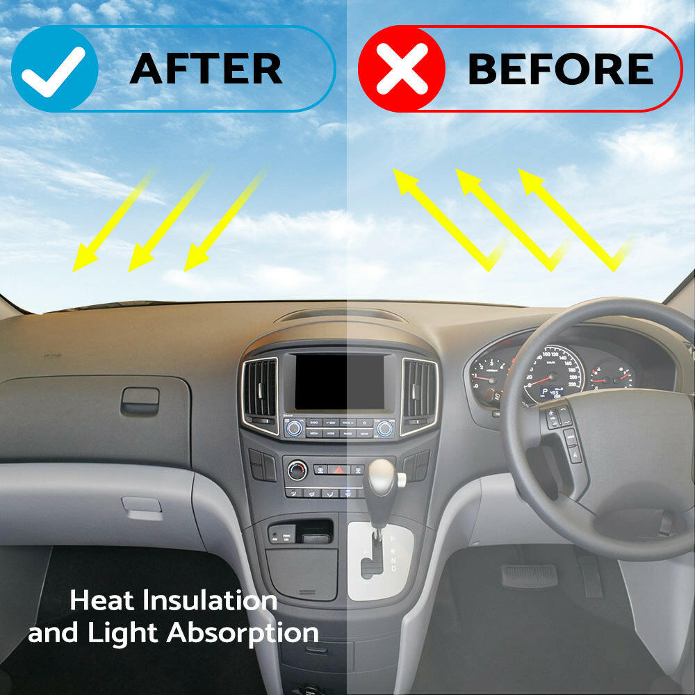 Non-Slip Dash Mat Suitable For Hyundai iLoad iMax TQ4 TQ2-V 2008-2021.