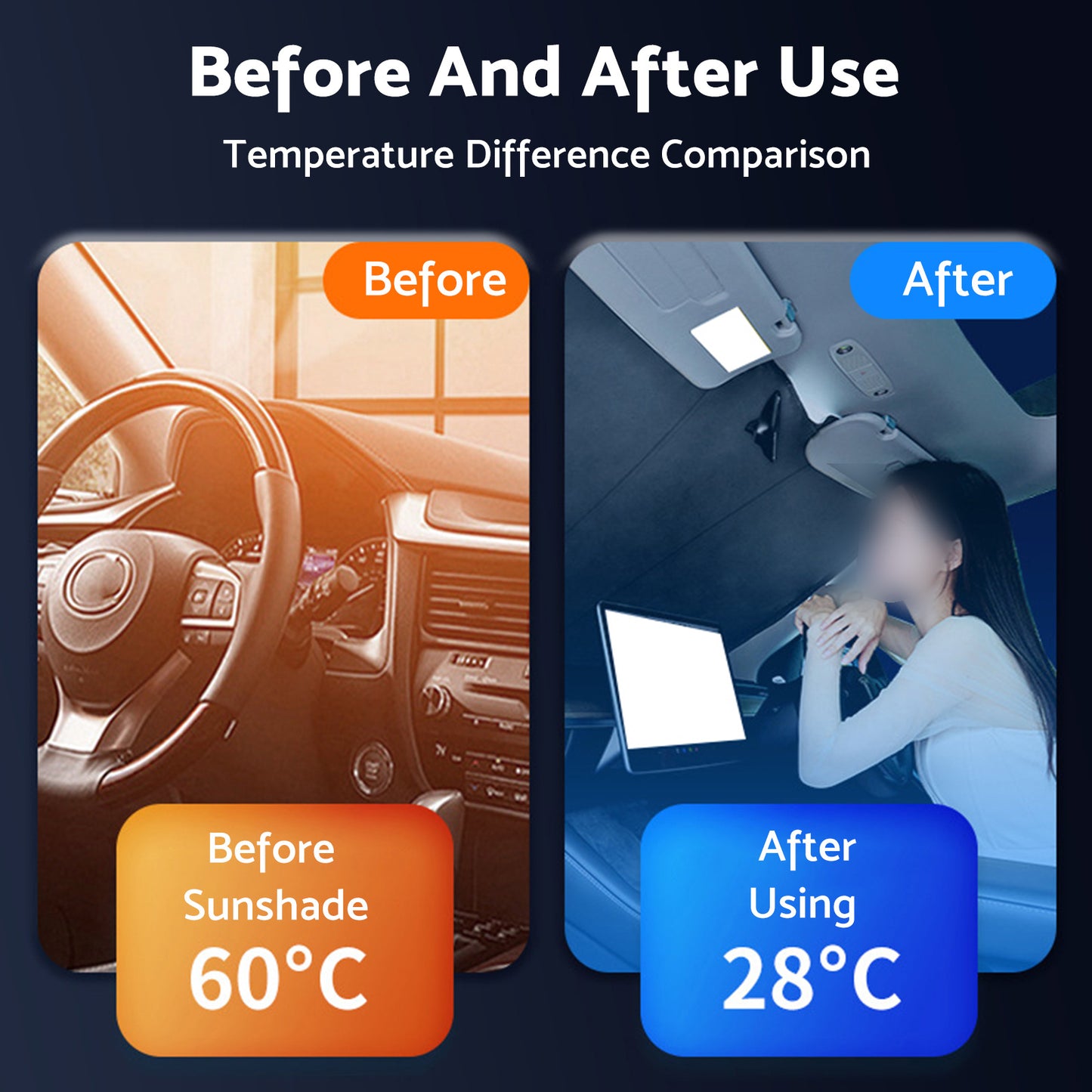 6 Layer Thick Windscreen Sun Shade Suitable For GWM Tank 300 2021-2024