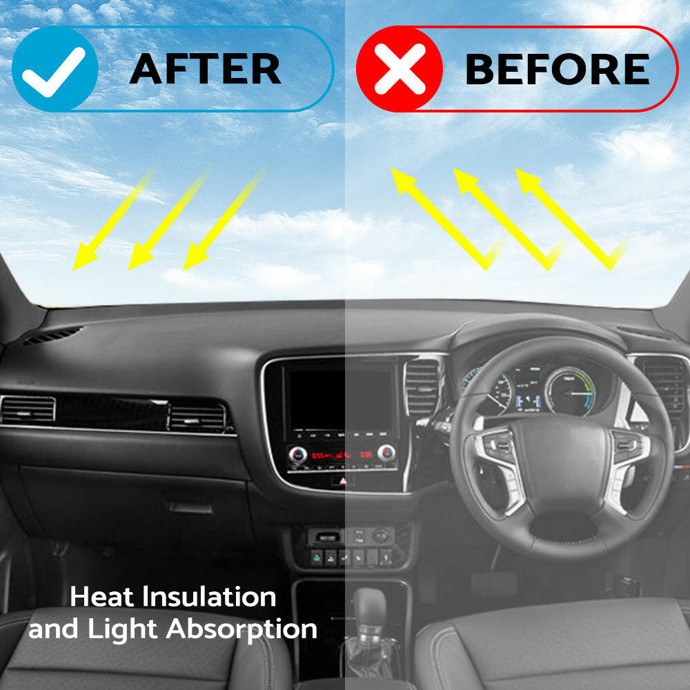 Non-Slip Dash Mat Suitable For Mitsubishi Outlander 2012-2020 SUV Dashboard Cover.