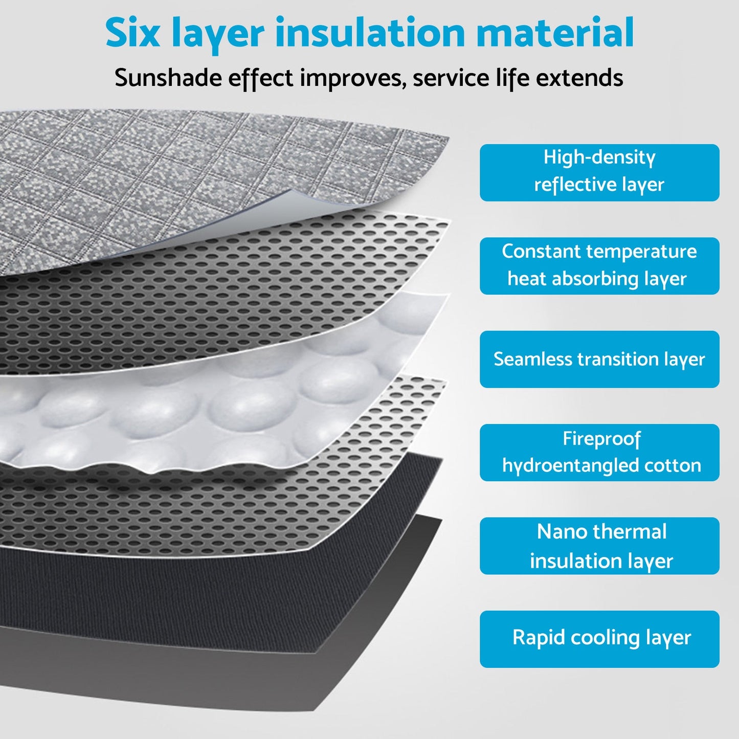 6-Layer Windscreen Sun Shade Suitable For Isuzu D-MAX 2020-2024 UV Protection