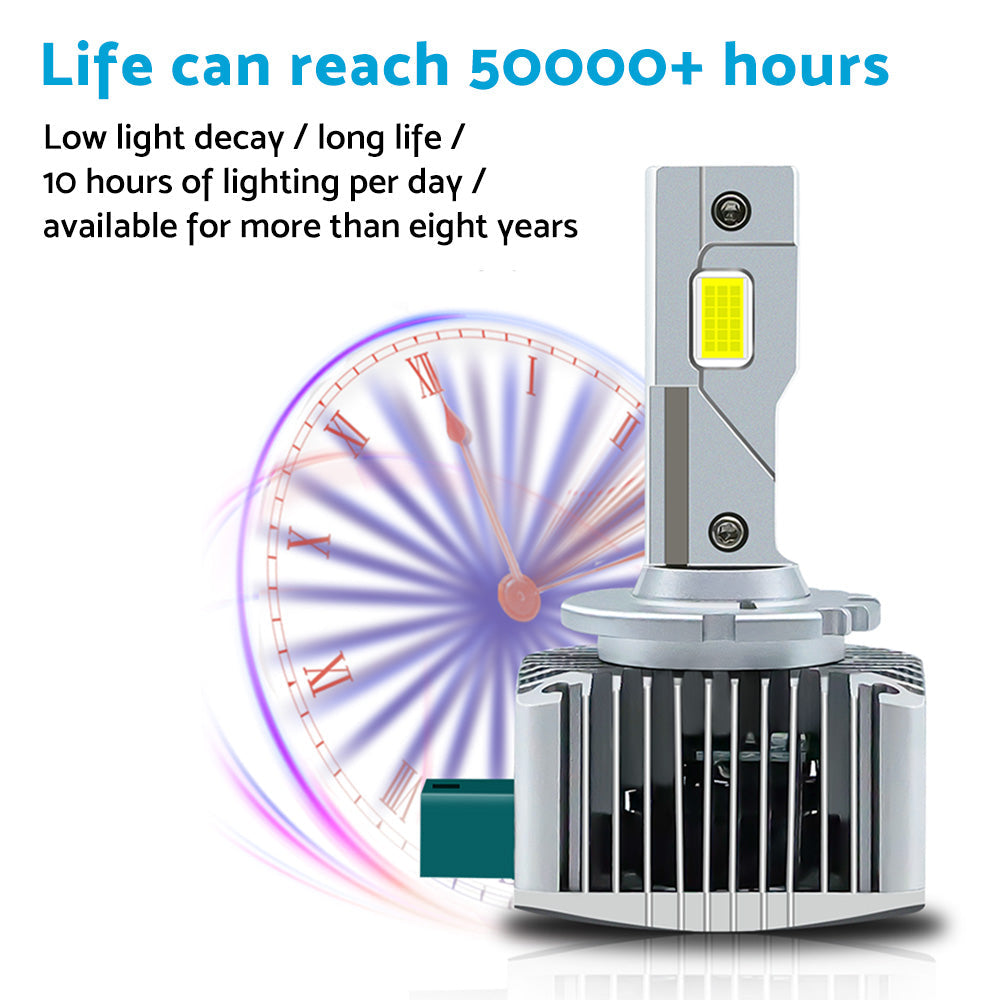 Pair of 6000K For Replace HID Xenon D1S LED Headlight Bulbs Conversion 90W 2pcs.