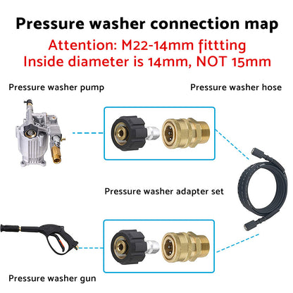 1 Pair Pressure Washer Quick Connect Couplers Suitable For 1″ or ¼″ – M22-14 Adapter Kit