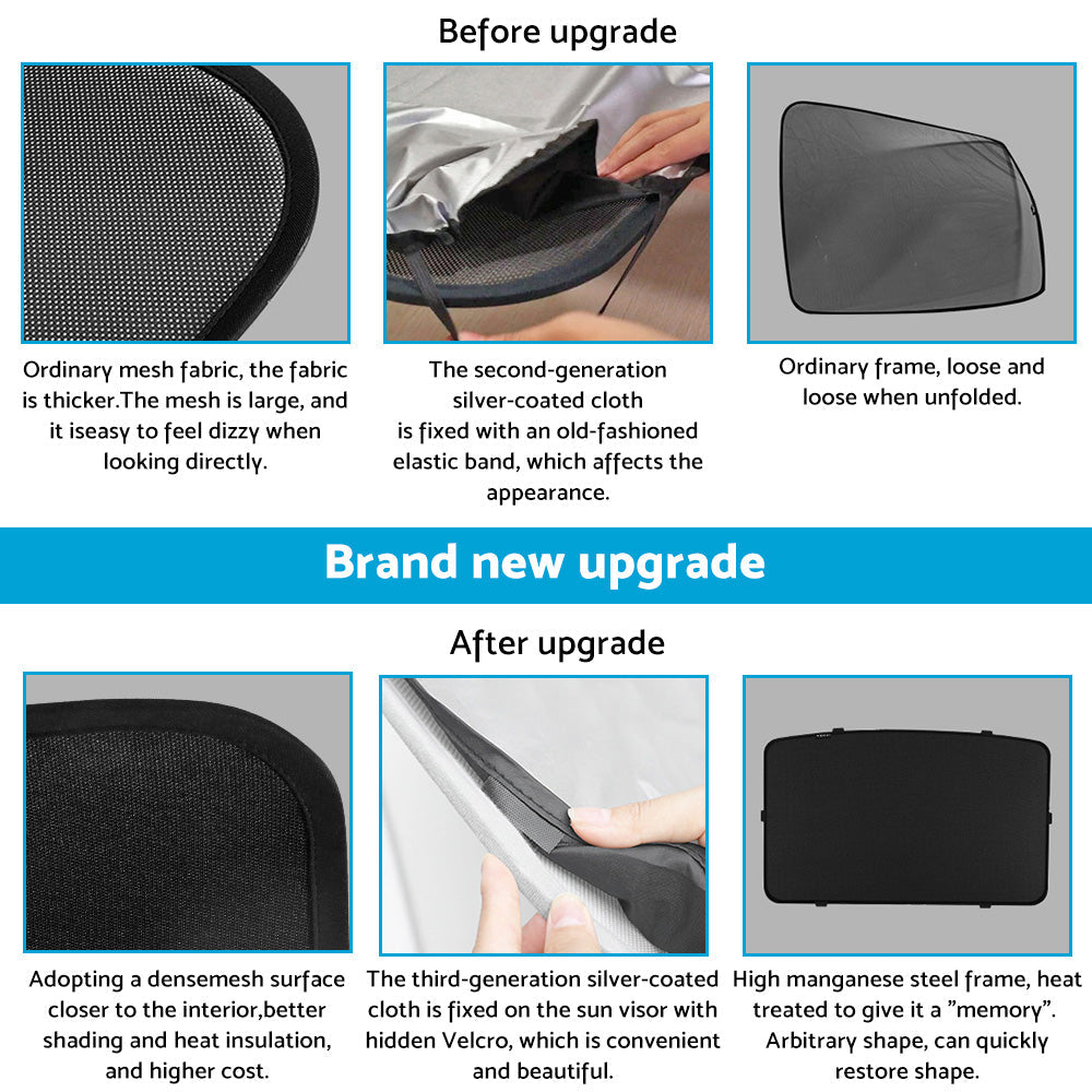Glass Sunroof Shade Mesh Suitable for Tesla Model Y