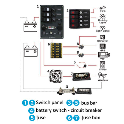 Bus Bar M8-M8 2 Post 12V-24V Terminal Block Suitable for Caravan Motorhome