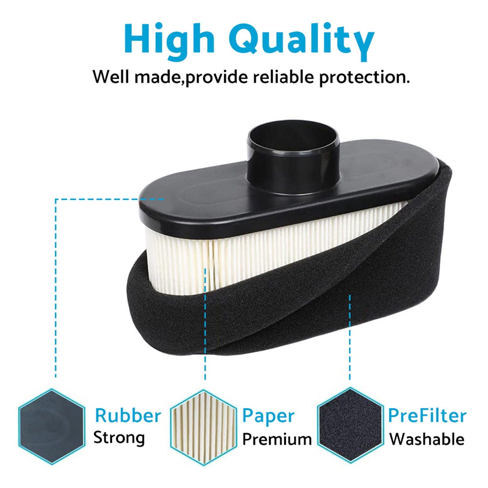 Service Kit Suitable for John Deere Mowers X300 X300R X303x310x320 MIU12555.