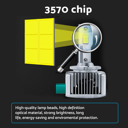 Pair of D3S LED Headlight Bulbs Conversion Kit 90W Replaces HID Xenon Lamps 2x