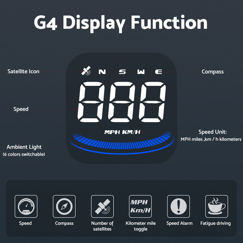 Digital Speedometer GPS HUD Head-Up Display Suitable for Car With MPH Overspeed