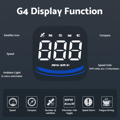 Digital Speedometer GPS HUD Head-Up Display Suitable for Car With MPH Overspeed