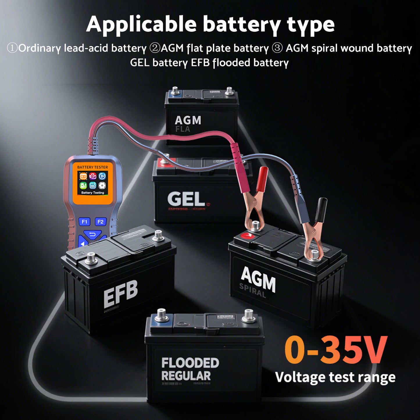 Battery Load Analyzer Tester Suitable for Car Truck 12V 24V 9V 3000CCA