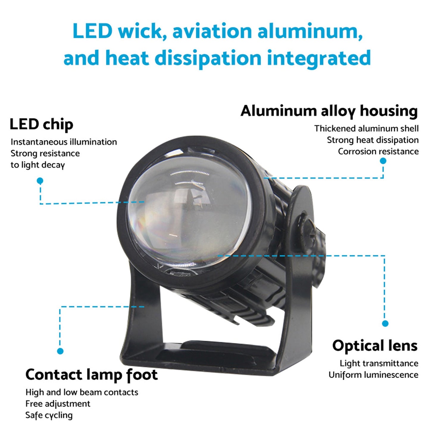 2X LED Motorcycle Headlight Spot Lights Car Driving Fog Lamp Yellow White 12-24V.