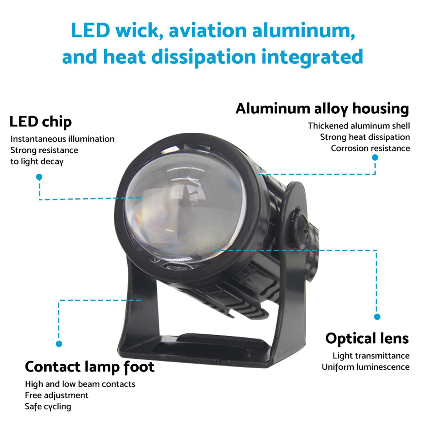 2X LED Motorcycle Headlight Spot Lights Car Driving Fog Lamp Yellow White 12-24V.
