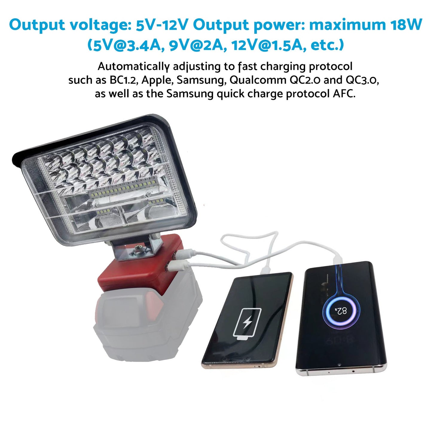 8in Wireless LED Work Light Torch Suitable For Milwaukee 18V Li-ion Battery