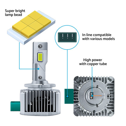 Pair of D3S LED Headlight Bulbs Conversion Kit 90W Replaces HID Xenon Lamps 2x