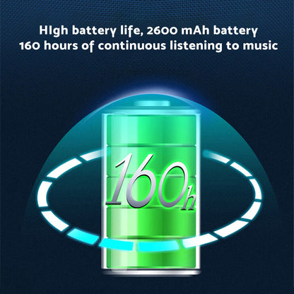Bluetooth 5.0 Wireless Motorcycle Helmet Headset Intercom Motorbike Headphone Suitable For All Helmets