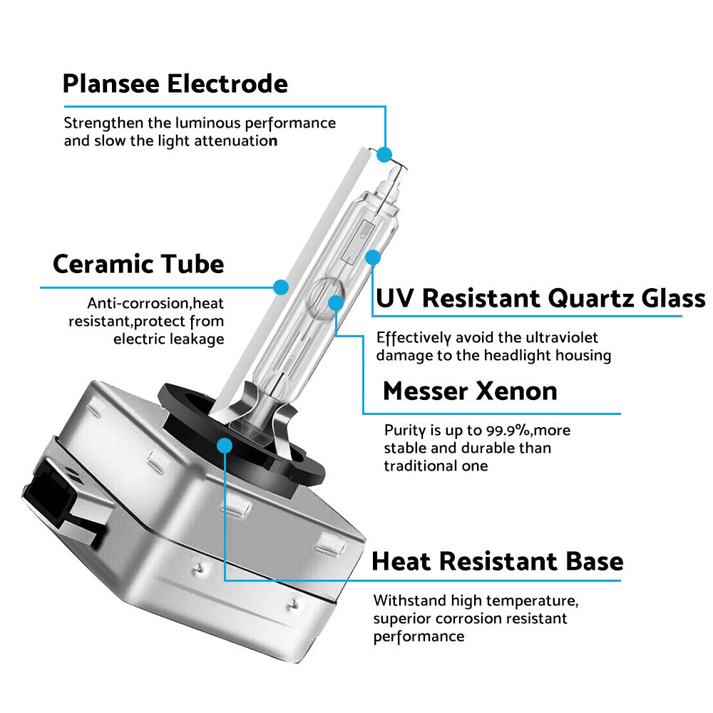 D3S 10000K H or DHID Xenon Headlight Bulbs Globes Suitable For Audi Land Rover Kia.