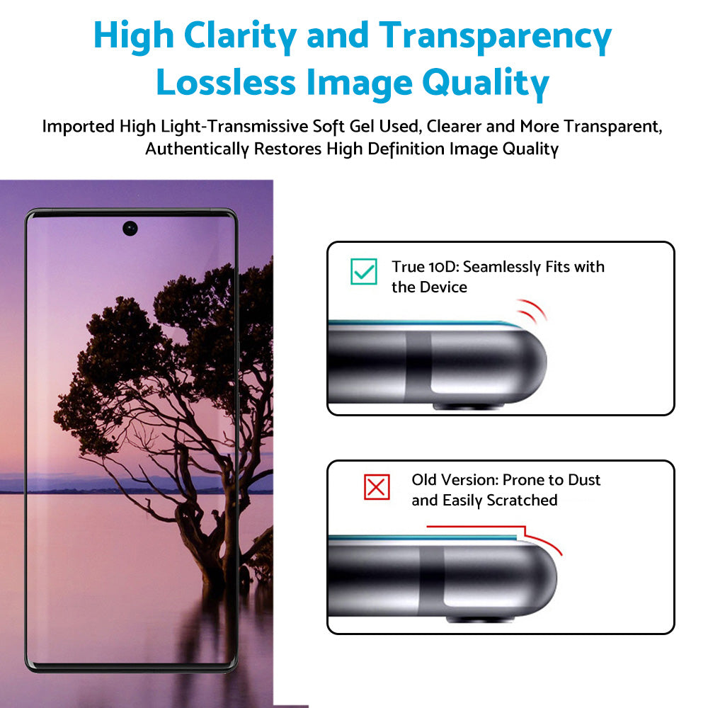 2x Clear Screen Protector Suitable for Google Pixel 7 Pro