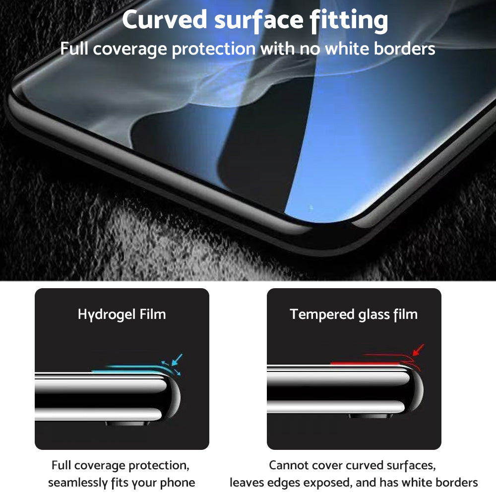 2x Screen Protector Film Suitable For Samsung Galaxy Note 20 / Note 20 Ultra.