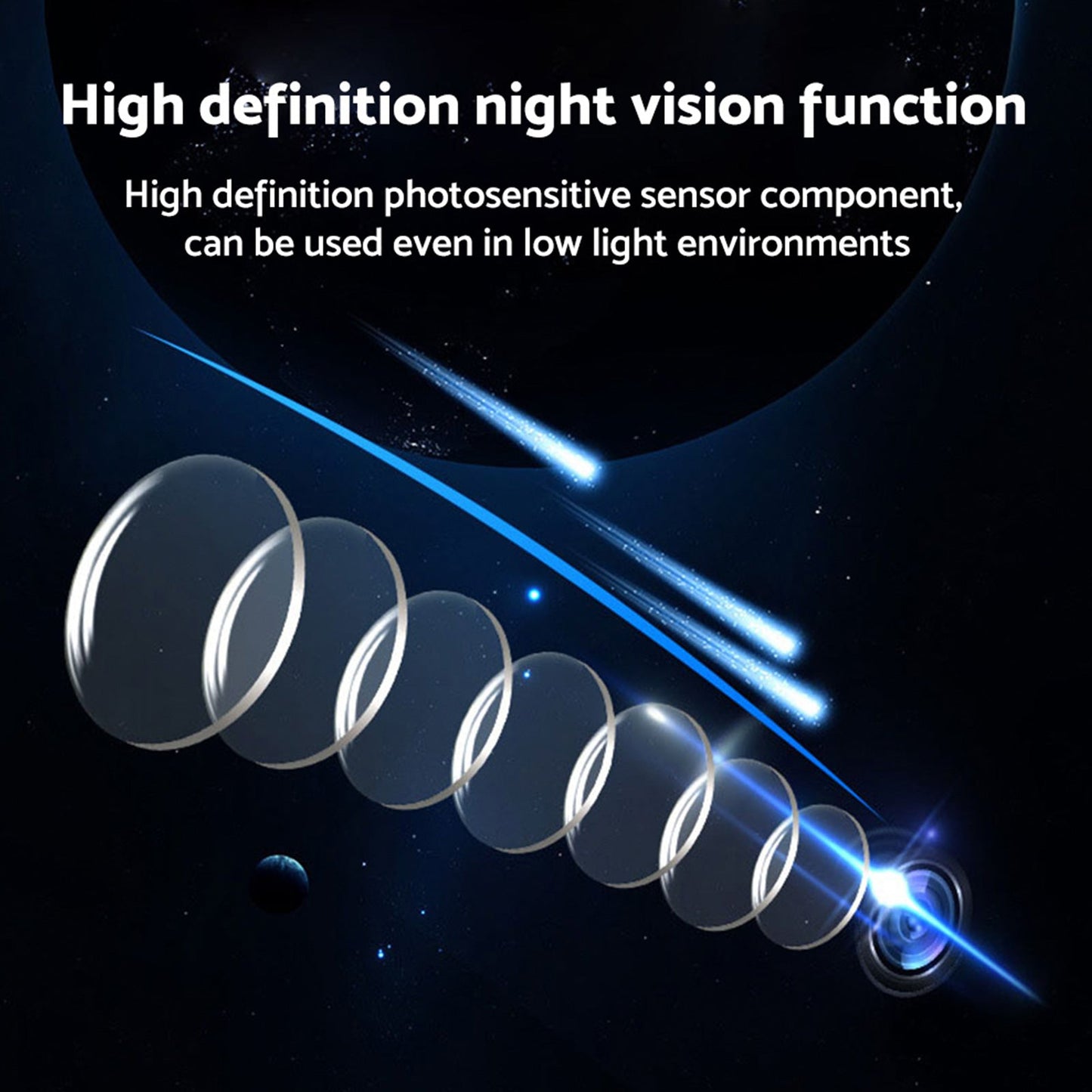 Front 360 degree angle Surround Camera Suitable for Mercedes-Benz W205 X222 W213 W222 14-20.