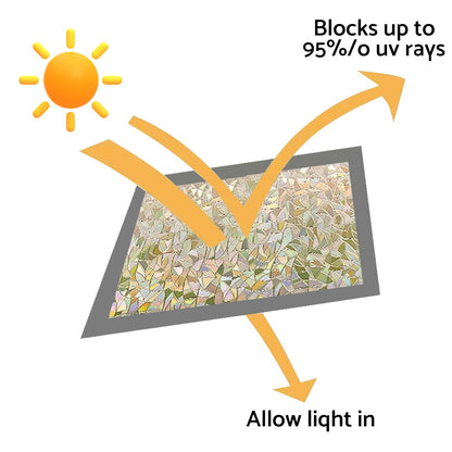 Window Film Suitable For Flat Glass Surfaces in Homes, Offices & Kitchens UV PVC