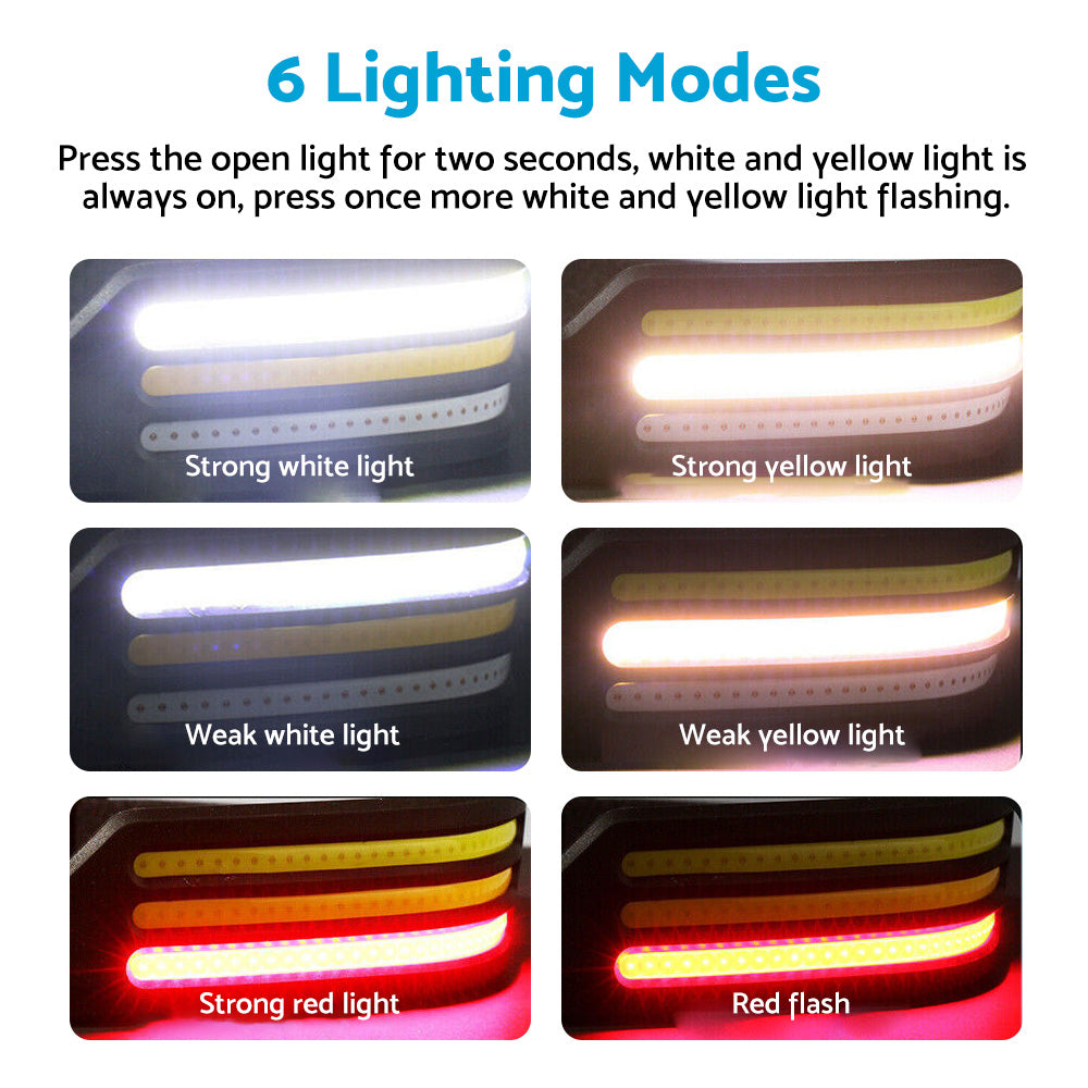 230 Angle LED Headlamp Rechargeable Super Bright Head Torch Headlight Suitable For Outdoor Use.