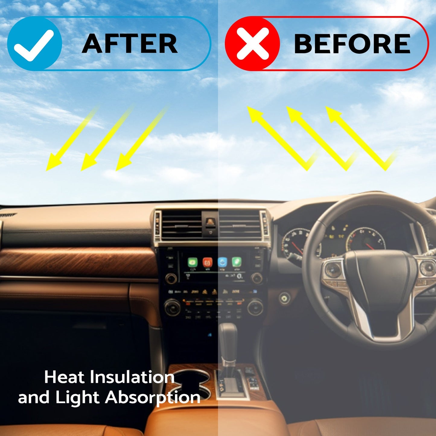Dash Mat Suitable for Toyota Land Cruiser 200 Series VX GXL