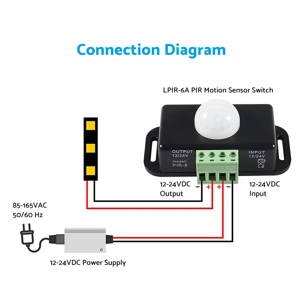 8m Body Infrared PIR Motion Sensor Switch Suitable for 12V 24V LED Light Strip