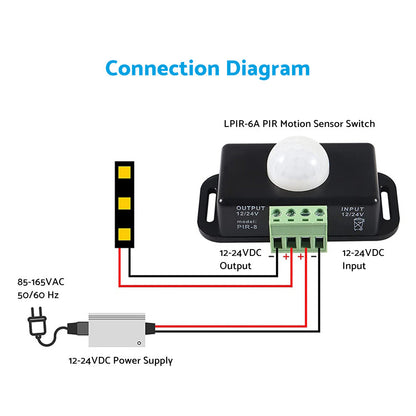 8m Body Infrared PIR Motion Sensor Switch Suitable for 12V 24V LED Light Strip