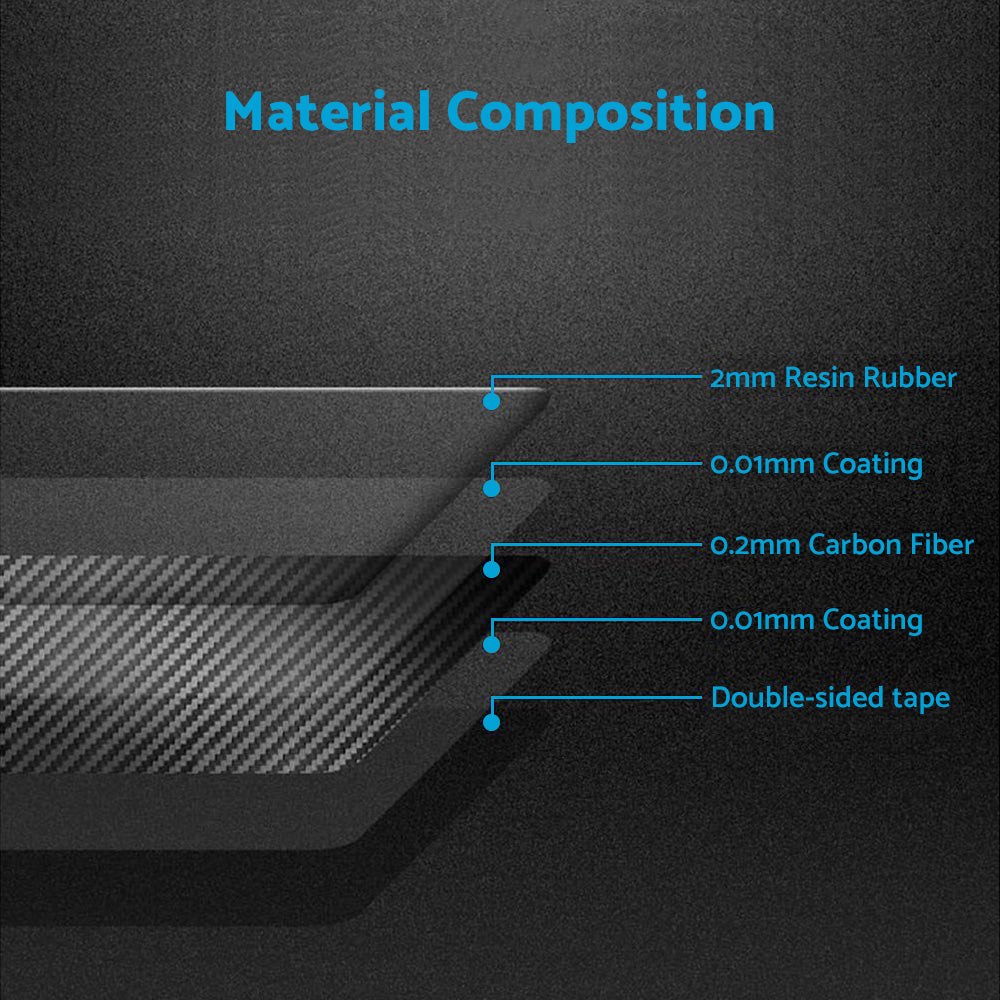 Carbon Fiber Eyelids Eyebrow Headlight Retrofit Accessories Suitable for BMW F30 3 Series.