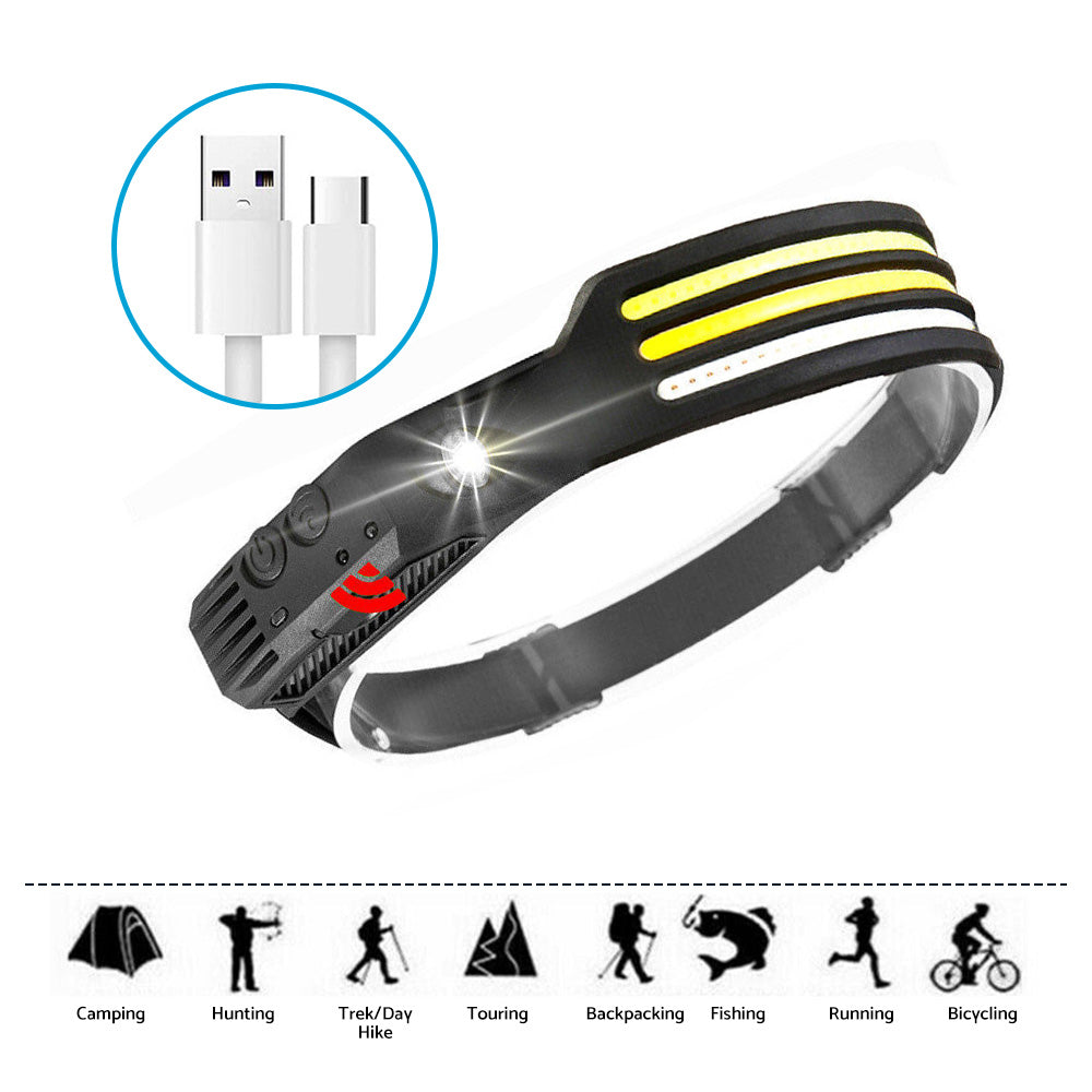 230 Angle LED Headlamp Rechargeable Super Bright Head Torch Headlight Suitable For Outdoor Use.