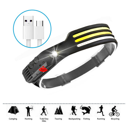 230 Angle LED Headlamp Rechargeable Super Bright Head Torch Headlight Suitable For Outdoor Use.
