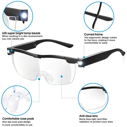 Unisex Magnifying Glasses Loupes 180percent HD Vision Magnifier With LED Lighting Lamp.