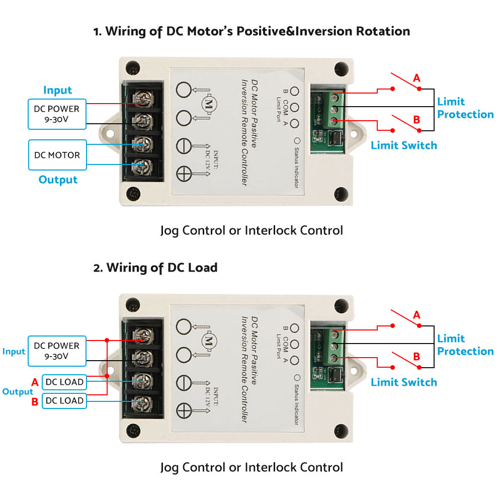 Wireless Remote Controller for Linear Actuator Electric Motor Door Open Auto IG.