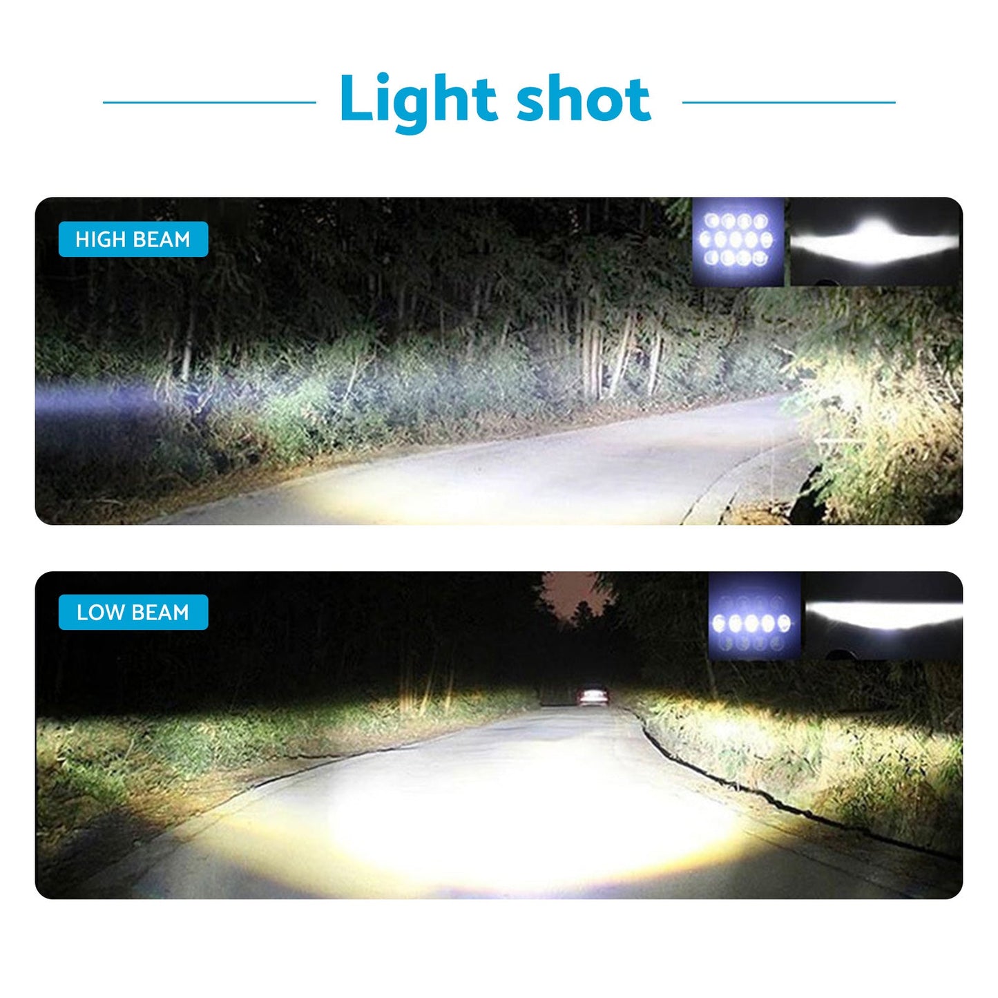 Pair of 7-Inch Round LED Headlights Hi/Lo DRL Beam Sealed Headlamps Suitable For Nissan Patrol