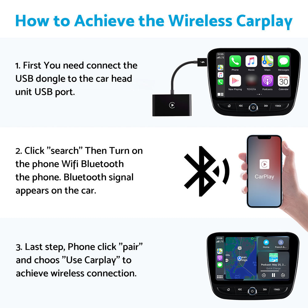 Wireless Adapter for Factory Wired CarPlay Suitable For iPhone to CarPlay Connection