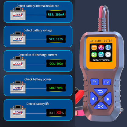 Battery Load Analyzer Tester Suitable for Car Truck 12V 24V 9V 3000CCA