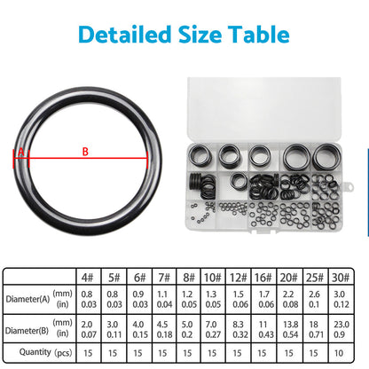 Ceramic Fishing Rod Guide Rings Repair Kit 160PCS 3.7mm-30mm Wear-Resistant