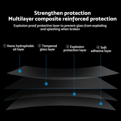 Navigation and Air Conditioning Screen Protector Suitable For Isuzu D-Max 2021-2023.
