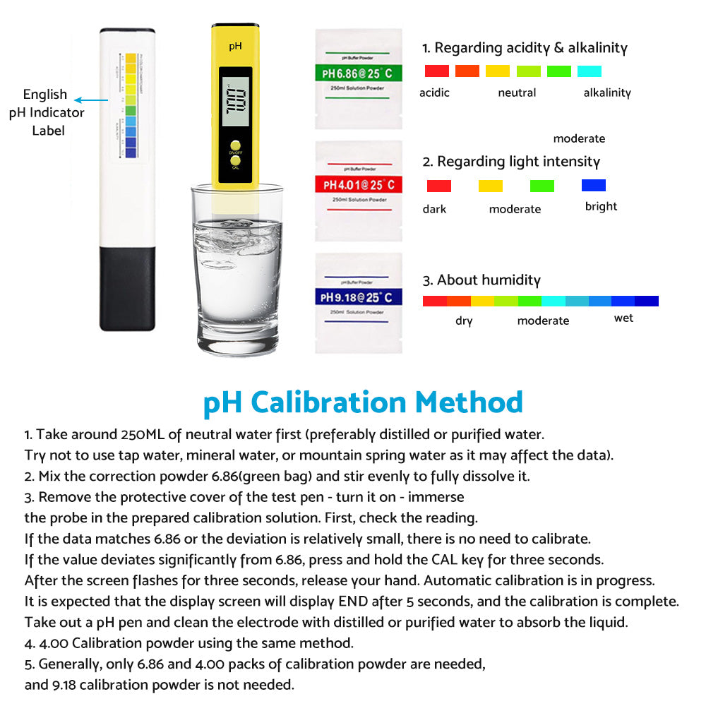 PH Meter TDS PPM Meter Soild PH Tester 3 in 1 for Home Water and Garden Soil Use.