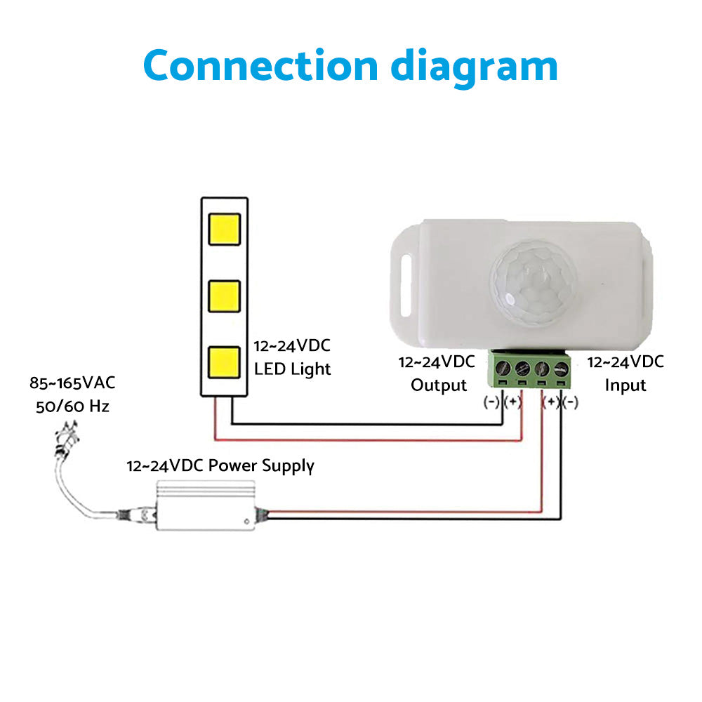 8m Body Infrared PIR Motion Sensor Switch Suitable for 12V 24V LED Light Strip