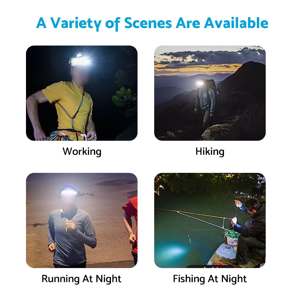 230 Angle LED Headlamp Rechargeable Super Bright Head Torch Headlight Suitable For Outdoor Use.