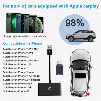 Wireless Adapter for Factory Wired CarPlay Suitable For iPhone to CarPlay Connection