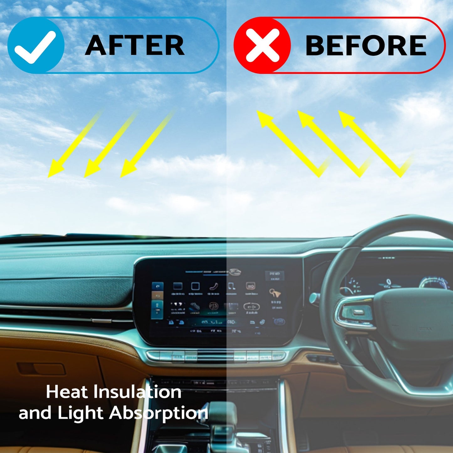 Black Dashboard Sun Cover Dash Mat Suitable for Haval H6 LUX