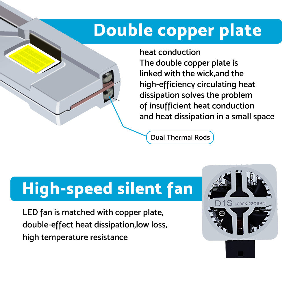 Pair of 6000K For Replace HID Xenon D1S LED Headlight Bulbs Conversion 90W 2pcs.