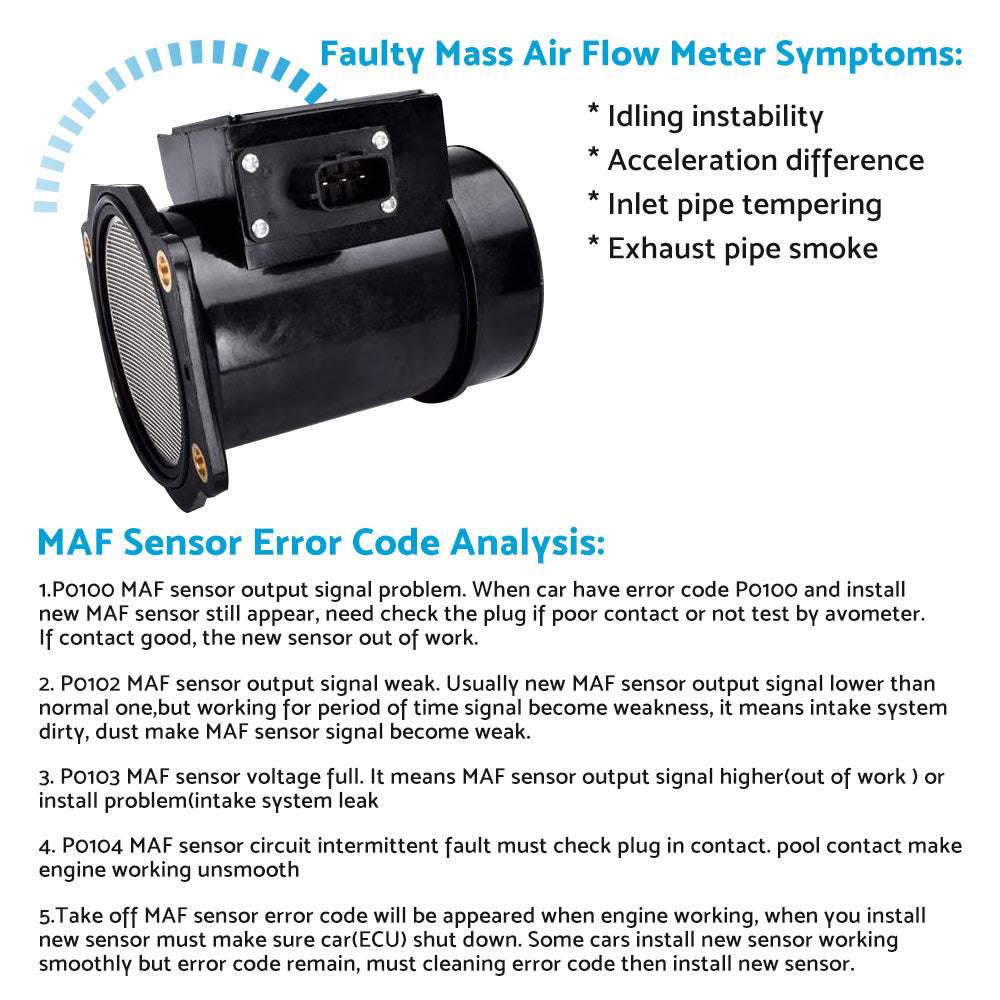2268031U00 AFM Air Flow Meter MAF Fits for Skyline R33 R34 RB25DET 2. 8 GU PATROL.